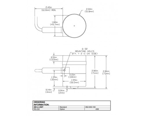 Гидролокатор 852 Ultra-Miniature Imaging, питание 24v, Imagenex Technology Corp.