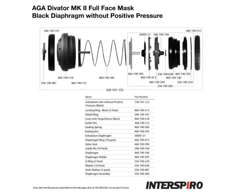 Маска полнолицевая MK II, черный силикон, с регулятором подачи воздуха,  96319-05 Interspiro