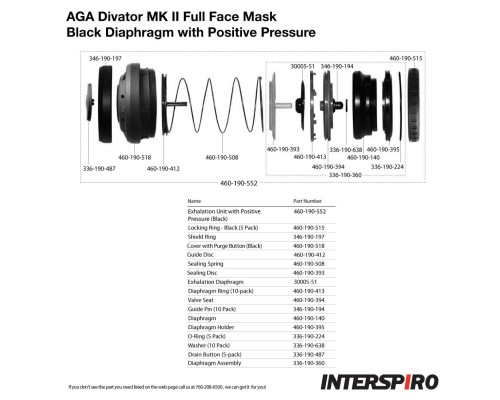 Маска полнолицевая MK II, натуральный серый каучук, с регулятором положительного давления, 96319-04 Interspiro