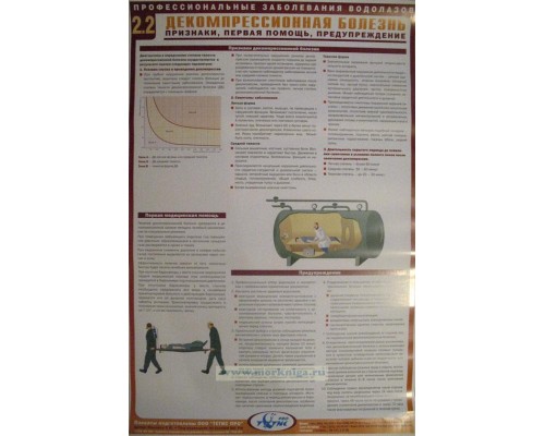 Комплект плакатов (22 шт.) Профессиональные заболевания водолазов