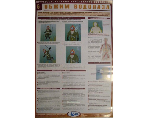 Комплект плакатов (22 шт.) Профессиональные заболевания водолазов