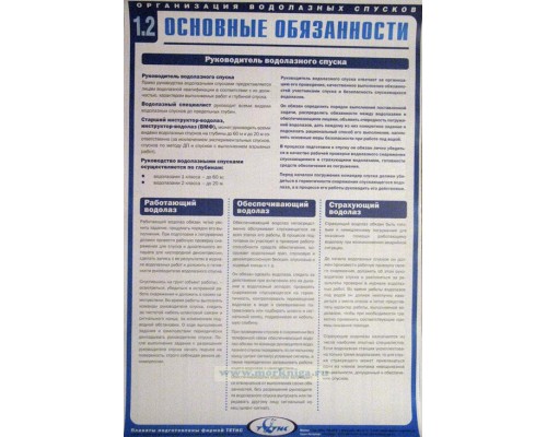 Комплект плакатов Водолазное дело в тубусе, 18шт