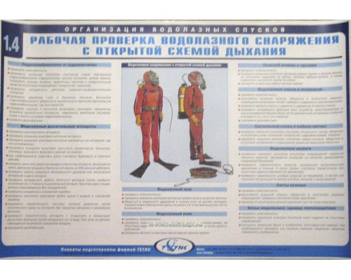 Комплект плакатов Водолазное дело в тубусе, 18шт