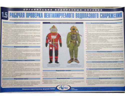 Комплект плакатов Водолазное дело в тубусе, 18шт