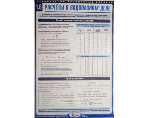 Комплект плакатов Водолазное дело в тубусе, 18шт