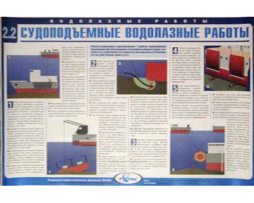 Комплект плакатов Водолазное дело в тубусе, 18шт