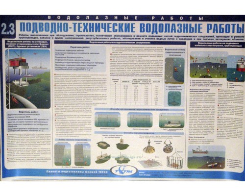 Комплект плакатов Водолазное дело в тубусе, 18шт