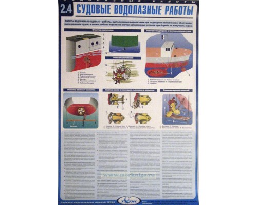 Комплект плакатов Водолазное дело в тубусе, 18шт