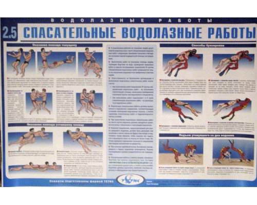 Комплект плакатов Водолазное дело в тубусе, 18шт