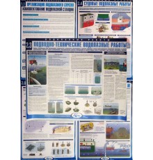 Комплект плакатов Водолазное дело в тубусе, 18шт