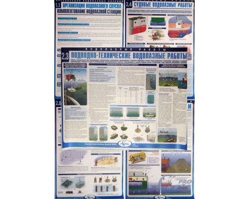 Комплект плакатов Водолазное дело в тубусе, 18шт