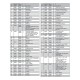 Молоток отбойный гидравлический BR67 повышенной мощности с короткими рукавами и БРС 3/8, BR67320, Stanley Hydraulic Tools