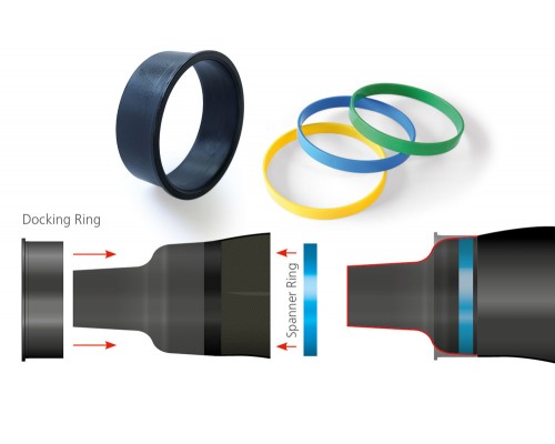 Кольца Quick Glove для сухих перчаток (не вклеиваемые), 60940-K, Si-Tech (Швеция)