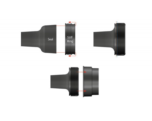 Кольца Quick Glove для сухих перчаток (не вклеиваемые), 60940-K, Si-Tech (Швеция)